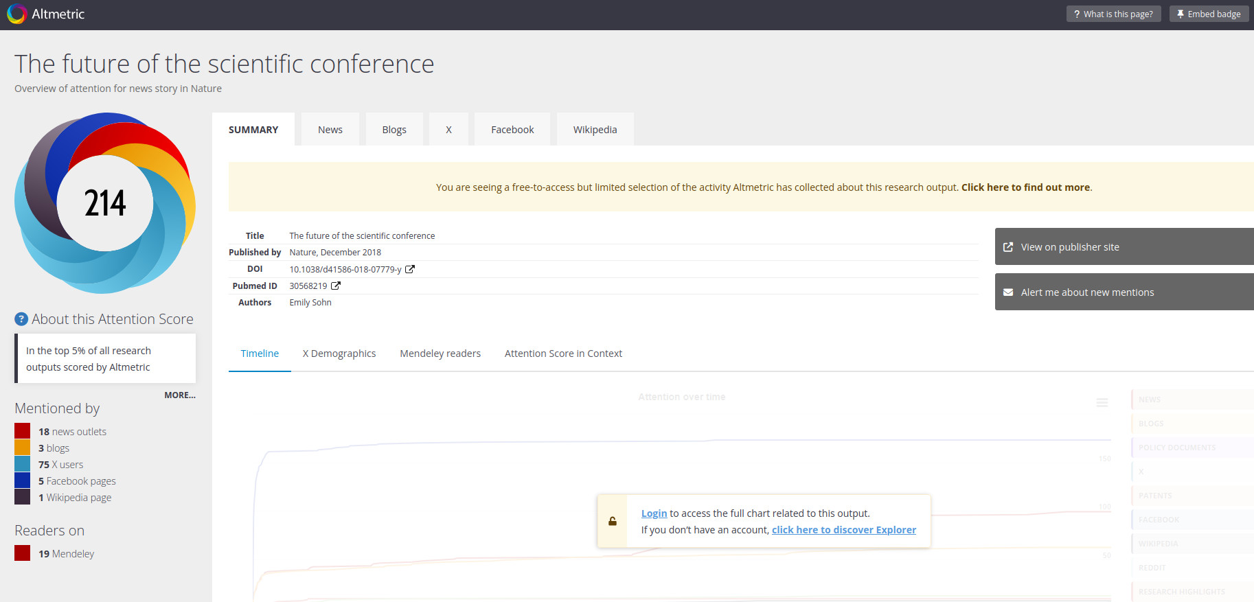 Page Altmetrics pour un article paru dans Nature